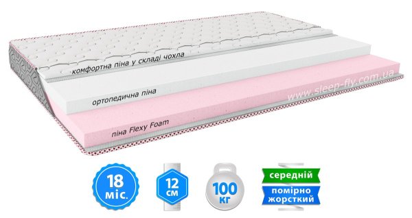 Матрац GALA/ГАЛА 150x190 см