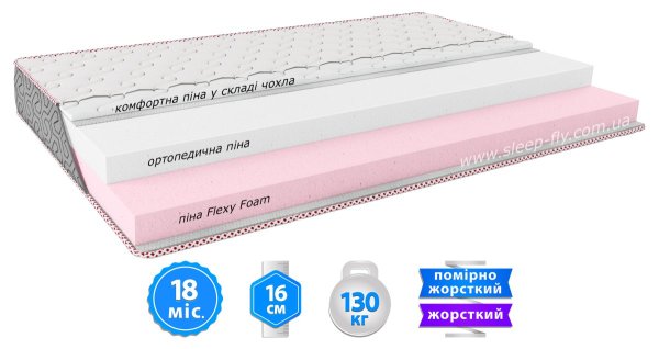 Матрац ALLUR / АЛЮР 80х200 см 