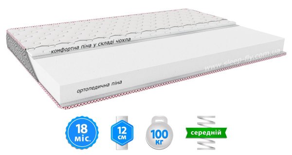 Матрац PETIT / ПЕТІТ 150х200 см 