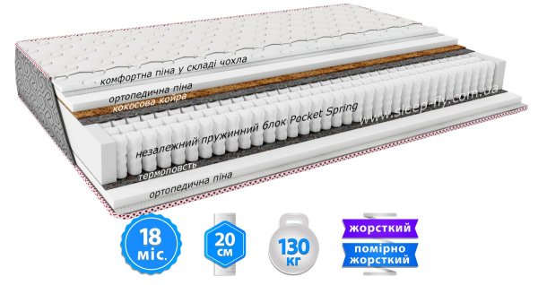 Матрац MODE / МОД 90x200 см 