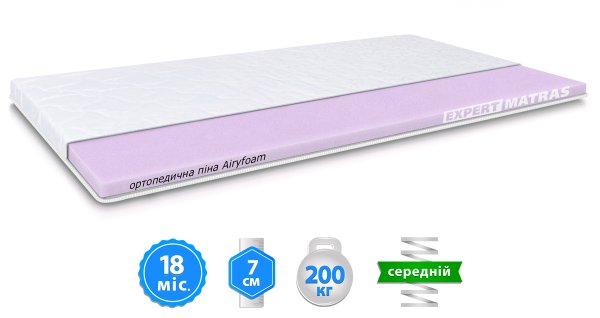 Матрац топер SIMPLEX STRONG / СИМПЛЕКС СТРОНГ жакард 70х190