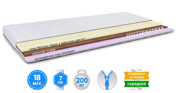 Матрац топер MEMORY-COCOS 3in1 / МЕМОРІ-КОКОС 3в1 жаккард 160х190