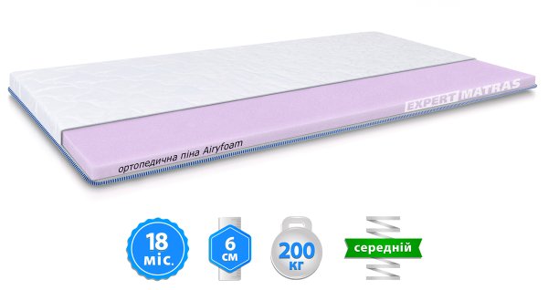 Матрац топер SUPER STRONG / СУПЕР СТРОНГ жаккард 150х200