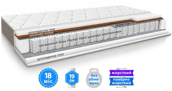 Матрац AVANTI / АВАНТІ 160x200