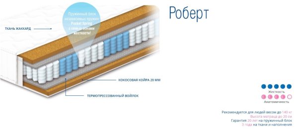 Матрац Роберт 120х200