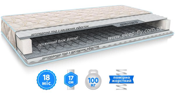 Матрац ЕКО 42 160х200 см