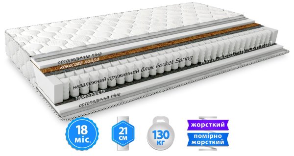 Матрац ШАНС КОКОС 120х190