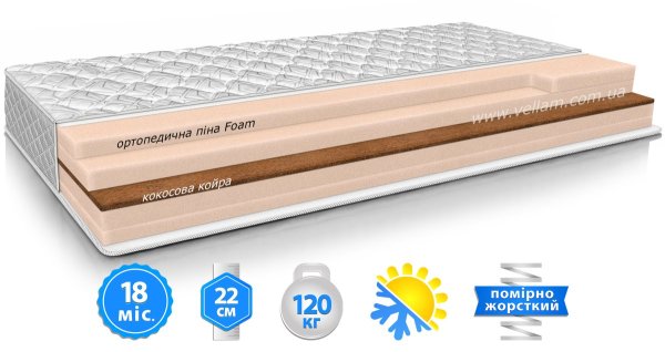 Матрац MaNi VENICE - LIGHT / ВЕНЕЦІЯ - ЛАЙТ 180x200