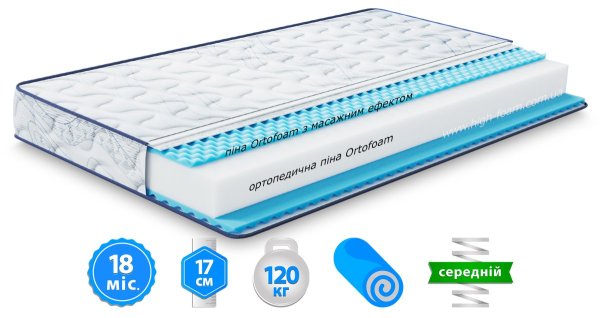 Матрац Largo RELAX NEW / РЕЛАКС НЬЮ 160x200