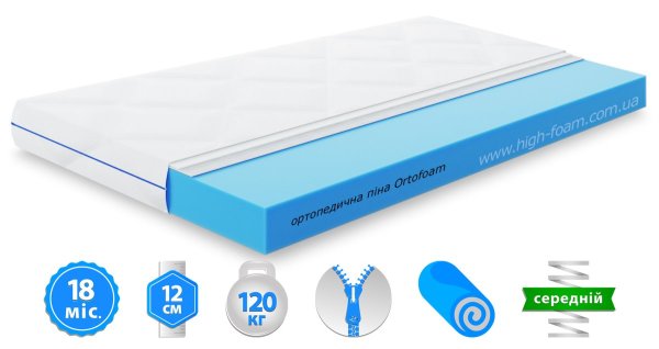 Матрац Largo OPTI SLIM / ОПТІ СЛІМ 90x200