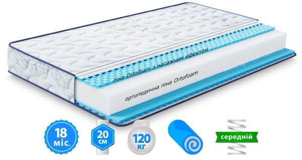 Матрац Largo SLIM PLUS NEW / СЛІМ ПЛЮС НЬЮ 80x200