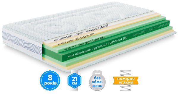 Матрац PLATINUM COMFORT AIR / ПЛАТИНУМ КОМФОРТ ЕЙР 180x200