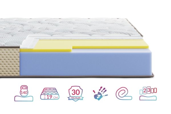 Матрас Highfoam Levante Bosco, размер 90х200 см