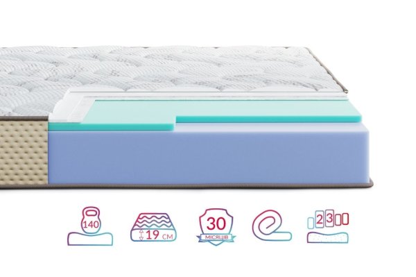 Матрас Highfoam Levante Fonte, размер 140х200 см