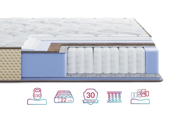 Матрас Highfoam Levante Brezza, размер 120х190 см