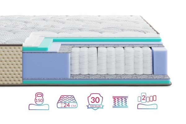 Матрас Highfoam Levante Amura, размер 180х190 см