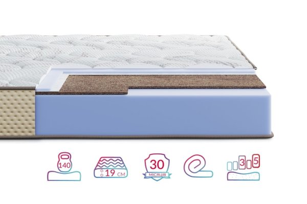 Матрас Highfoam Levante Vita, размер 140х200 см