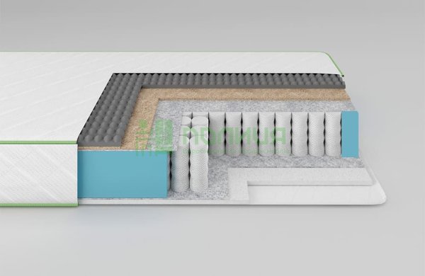 Матрас Koala Eco "Dream" 160х190 см iSmart