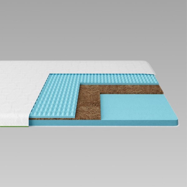 Топер ТМ Ismart Koala Mello 70х190 см