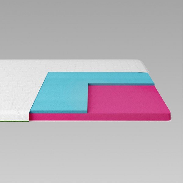 Топер ТМ Ismart Koala Somni 160х200 см