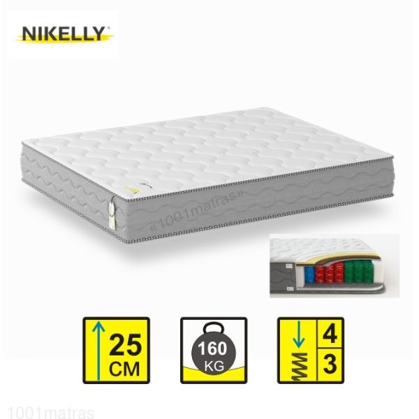 Матрац Happiness / Хепінес 90х200