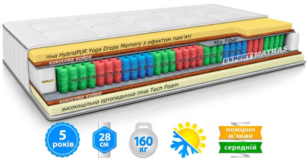 Ортопедичний матрац Respect / Респект 180х200 см 