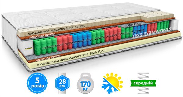 Ортопедичний матрац Liberty / Ліберті 90x200