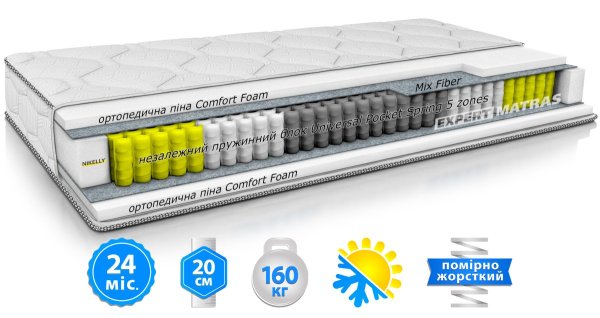 Ортопедичний матрац Just Light / Джаст Лайт 80x200