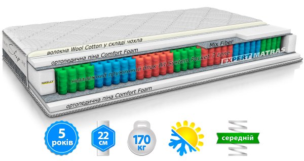 Ортопедичний матрац Energy / Енерджі 120x200