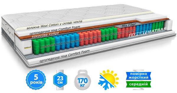 Ортопедичний матрац Power / Пауер 120x190