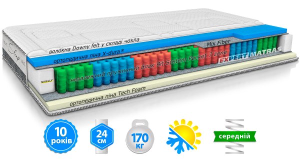 Ортопедичний матрац State / Стейт 140x190