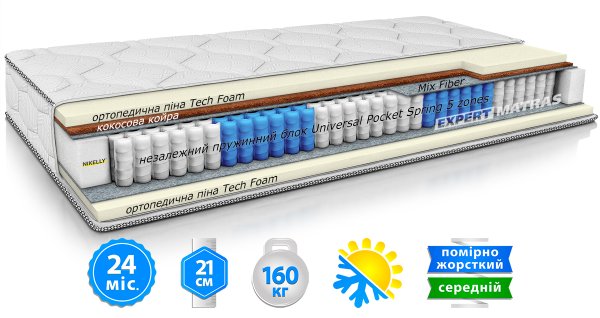 Ортопедичний матрац Print / Прінт 160x200