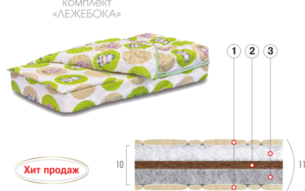 ВЕЛАМ Комплект  Лежебока 60х120