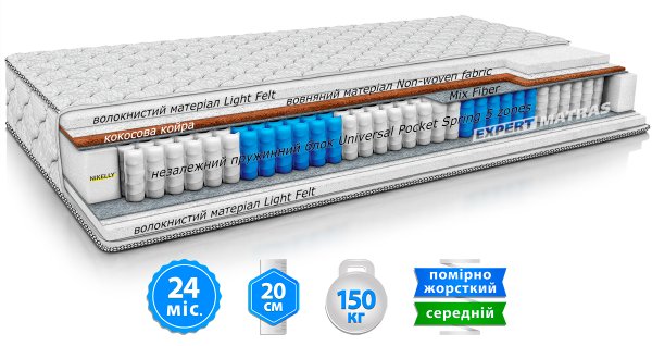 Ортопедичний матрац Screen / Скрін 120х200