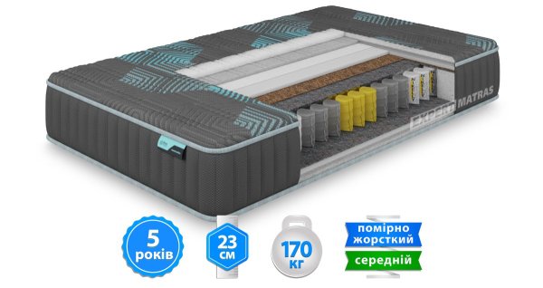 Ортопедичний матрац Citius / Сітіус 70х190