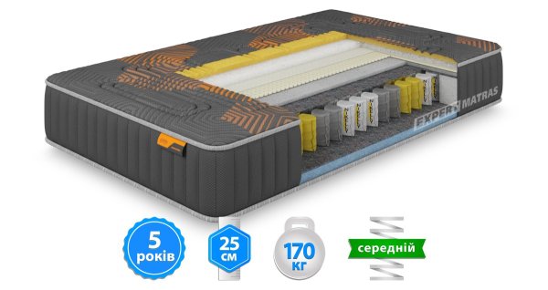 Ортопедичний матрац Altius/ Альтіус 180х190