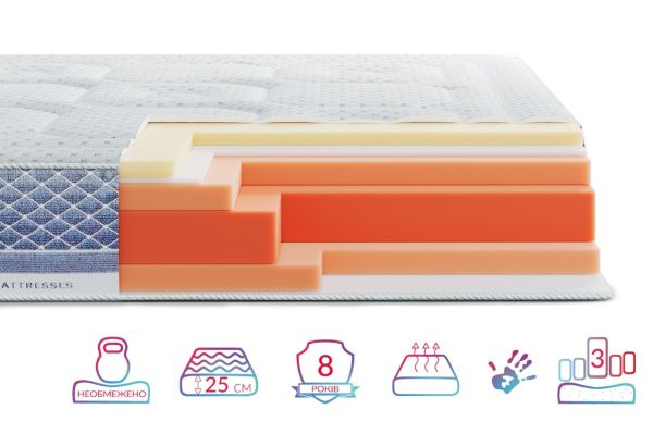 Матрас Highfoam Noble Platinum Avalon 90х190