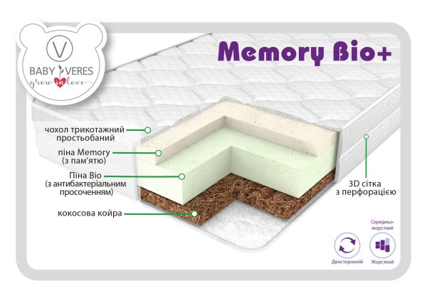 Матрац Baby Veres "Memory bio+" (матрац для новонароджених з дихаючим ефектом) 120х60х12 см