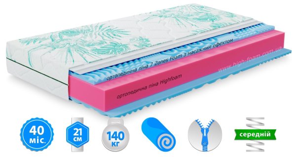 Матрац Keiko NOA / НОА 140х190