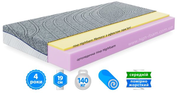 Матрац PIANO / ПІАНО 90x200