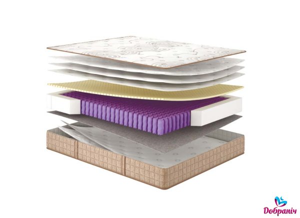 Матрац Essence Balance 70x190