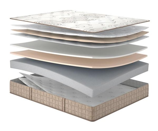 Матрац ESSENCE Core/ESSENCE Коре 140х190