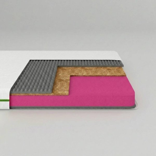 Матрац ортопедичний Ismart Koala Oasis 180х200 см 