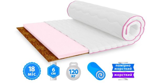 Матрац топер TART / ТАРТ 160х190