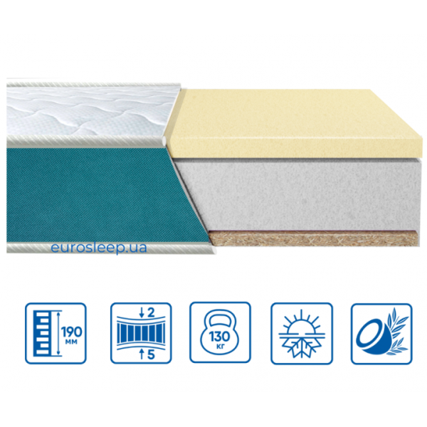МАТРАЦ МОДЕЛЬ FRESH "LATEX-COCOS" 150х200 см 