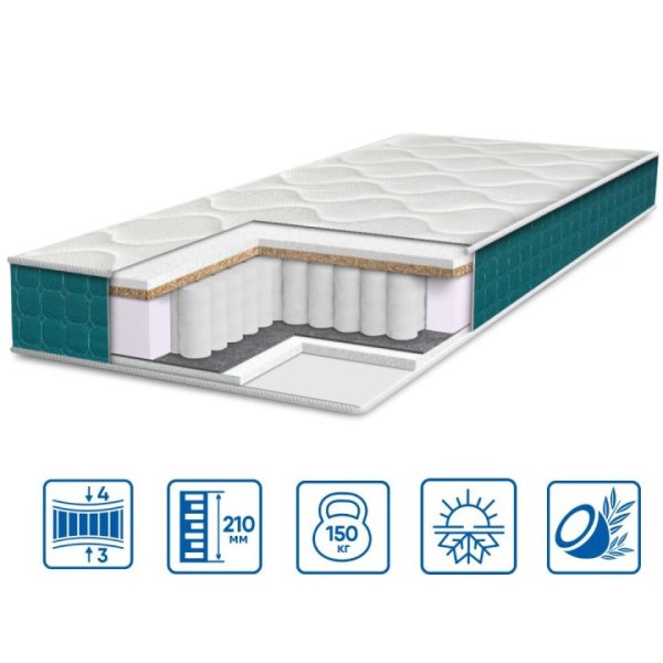 Матрас модель FRESH "SPRING 2в1" 70x190 