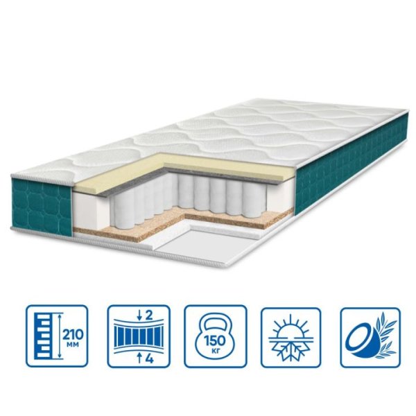 МАТРАЦ МОДЕЛЬ FRESH "SPRING MEMORY-COCOS" 160х190 см