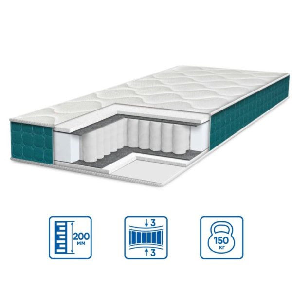 Матрас модель FRESH "SPRING" 90х190