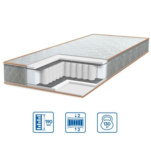 Матрац модель ULTRA "spring" 150х190