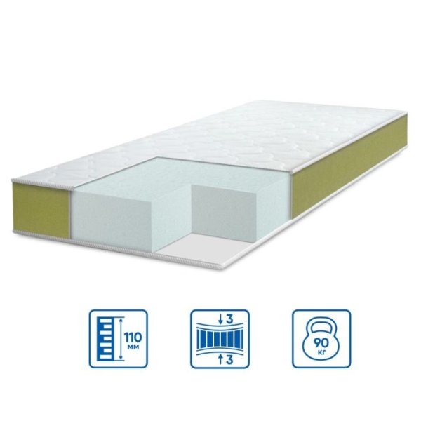 Матрац модель TEEN 70х190